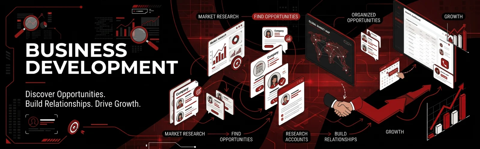 Business development business growth support a1 infinity nexus
