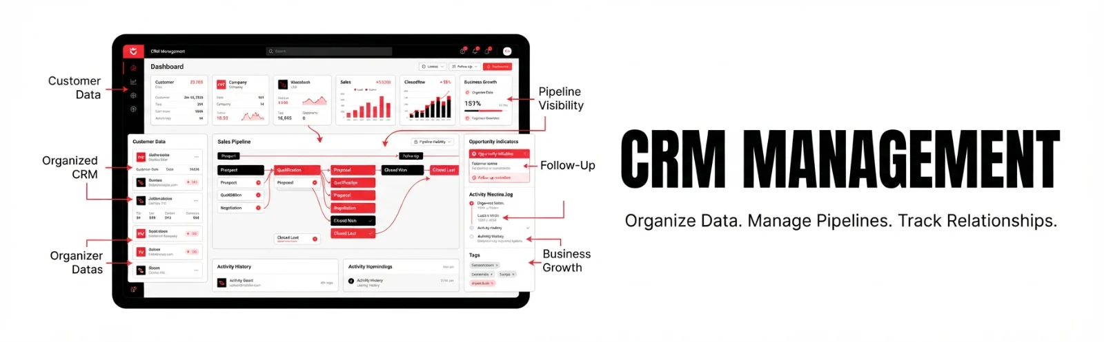 Crm management customer data management a1 infinity nexus Crm management customer data management a1 infinity nexus