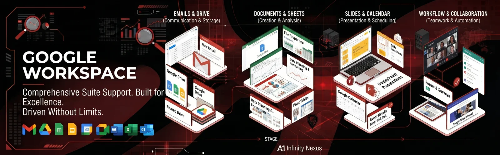 Google workspace business productivity tools a1 infinity nexus