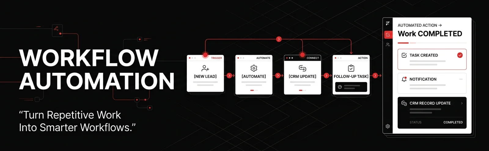 Workflow automation business workflow automation a1 infinity nexus Workflow automation business workflow automation a1 infinity nexus
